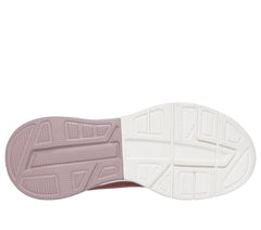 BOBS Sport Arc Waves 2.0 - Now In | Skechers